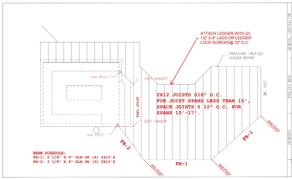 Deck Design